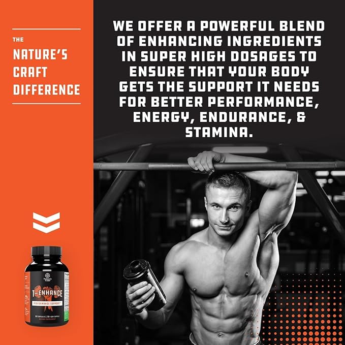 Testosterone Supplement for Men - Testosterone Booster for Men with Horny Goat Weed, Maca Root, Tongkat Ali & Tribulus Terrestris - Energy Support, Performance Enhancer, Muscles Building - 60 Count