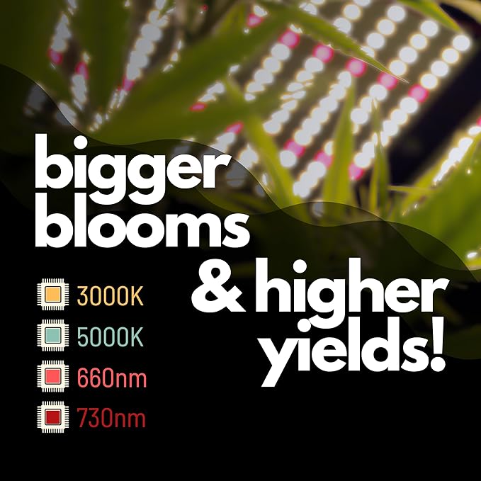 S2000 LED Grow Light Full Spectrum Plant Light for Indoor Greenhouse Grow Tent Seed Starter Veg Bloom Bud Hydroponic