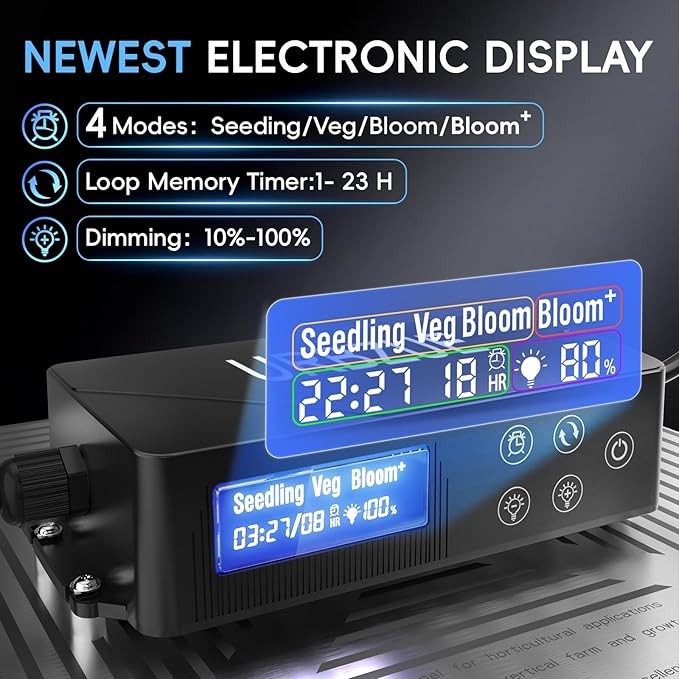 Grow Lights for Indoor Plants, Really Full Spectrum LED Grow Light-Built in UV395nm, with LM218B+ Diodes (544 Pcs),Hd Digital, 4 Modes(Seed Starting, Veg, Bloom, Bloom+), 24H Timing (60W)
