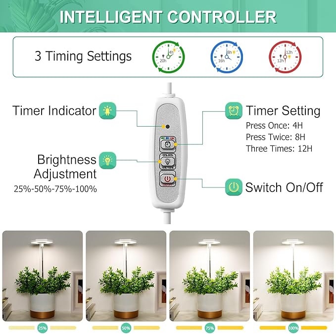 FOXGARDEN Plant Light, 126LEDs Grow Light for Indoor Plants, Full Spectrum Desk Growing Lamp with Detachable Base, Height Adjustable 7.8"-26" with Auto Timer 4H/8H/12H, 4 Dimmable Brightness, 3 Pack