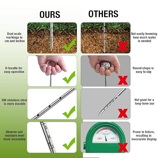 Soil Probe 10 Inches Moisture Meter for Plants, Soil Moisture Sampler with Dual Scale Markings, House Plant Water Monitor No Batteries Required