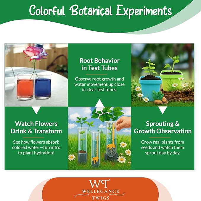 Plant Science Kit for Kids Ages 8-12 | STEM Educational Gift with 19 Experiments | Grow Real Plants from Kitchen Seeds | DIY Biology Set for Boys & Girls Birthday Christmas