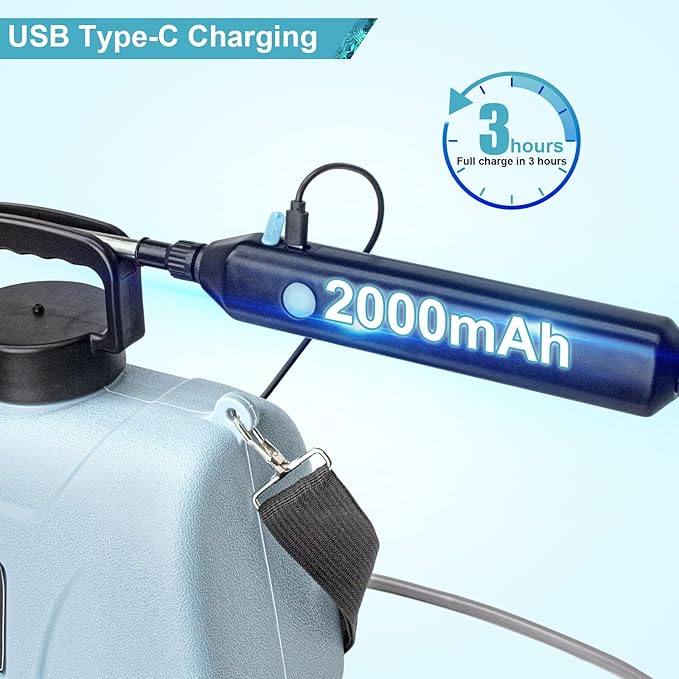 SZHLUX 1.35 Gallon Battery Powered Sprayer, Upgrade Electric Sprayer with USB Handle, Telescopic Wand, 3 Mist Nozzles and Adjustable Shoulder Strap, Garden Sprayer for Gardening, Cleaning