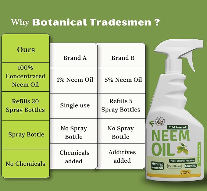 Neem Oil Spray for Plants (Refill 20 Times)- Pure Cold Pressed Neem Oil | Indoor & Outdoor