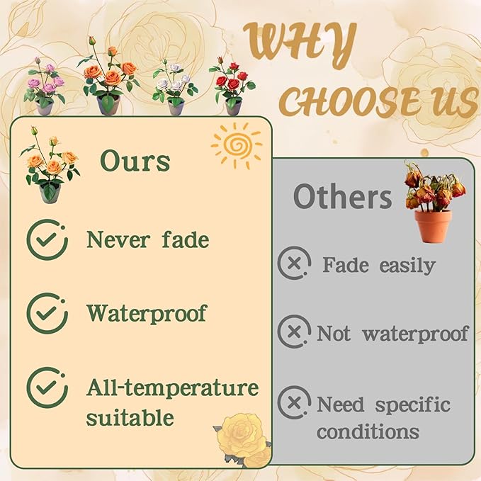 Rose in Pot Decor Potted Artificial Flowers Mini Plants Faux Flowers Indoor Small Decor Fake Roses for Home, Bathroom, Kitchen, Offices, Wedding Party Centerpieces (Rose Yellow)