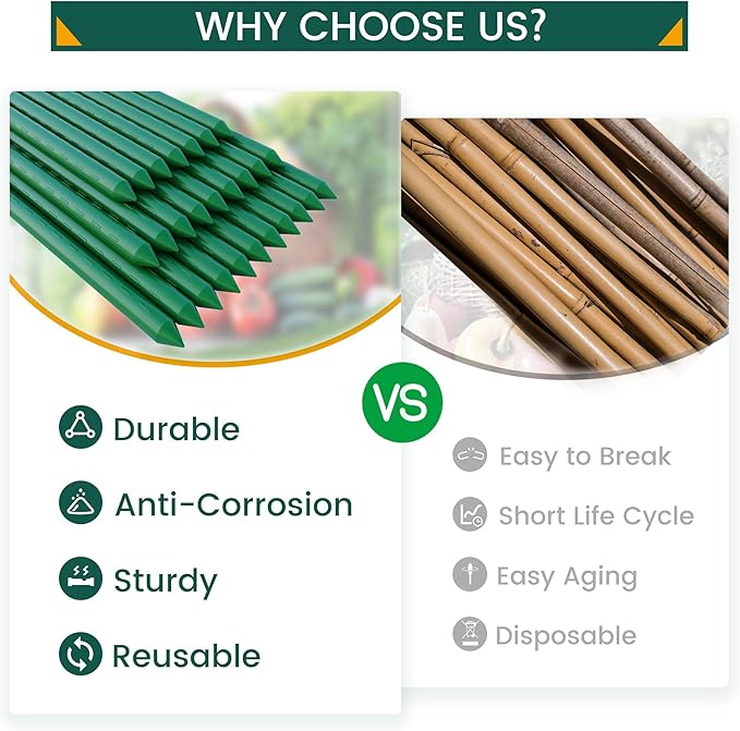 PROWORX 36 Inch 3 Ft Plant Support Garden Stakes 50 PCS, Sturdy Steel Plastic Coated Sticks for Outdoor Growing Climbing, Tomato, Trees, Cucumber, Beans