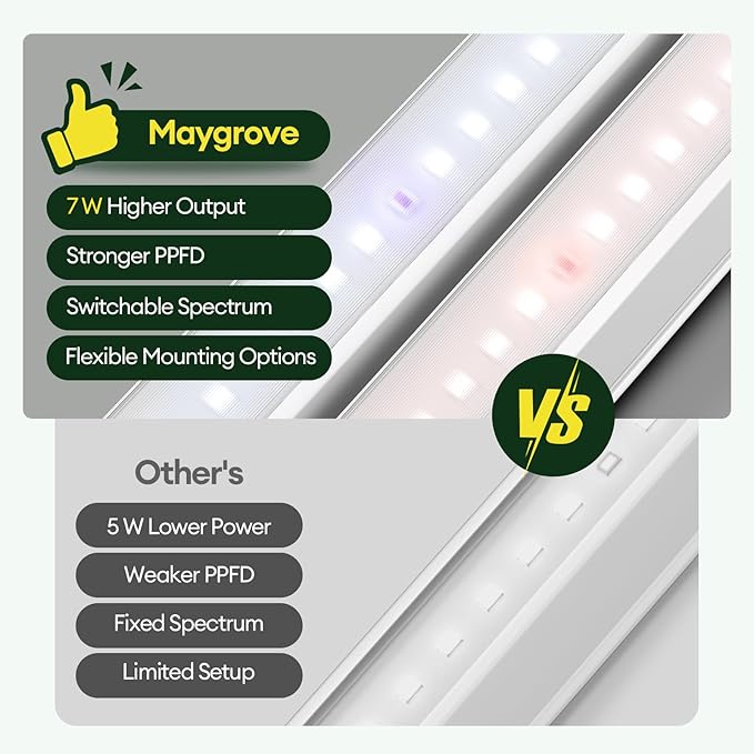 Maygrove Plant Grow Light 1ft, Tunable Full Spectrum LED Grow Light Strips 28W (4 x 7W), T5 Growing Lamp for Indoor Plants, Greenhouse, High PPFD, 4-Pack