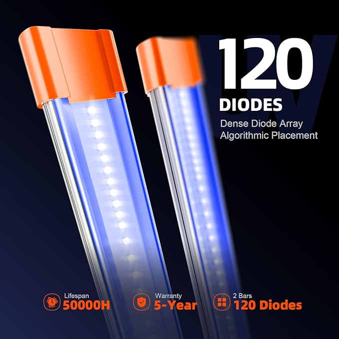 Spider Farmer 2026 Upgraded UV30 & IR16 LED Grow Light, 365-370nm UV & 730-745nm IR Supplemental Light for Indoor Plants, 2X2, 3X3, 4X4 Grow Tents, 23.6" Long Bars Set