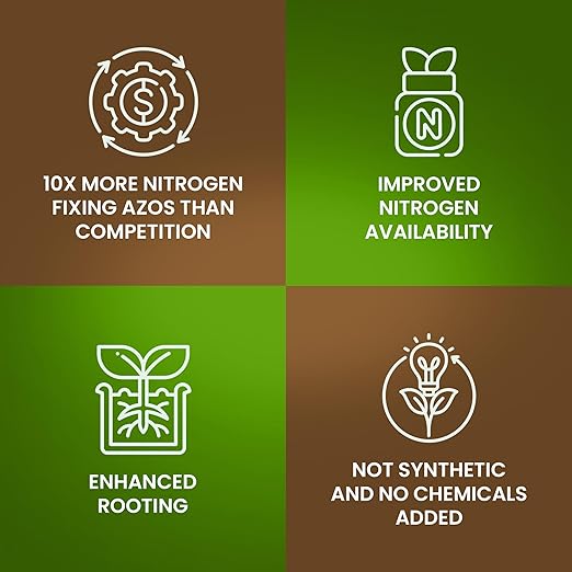 Big Foot Probiotic Root Boost Water Soluble Powder For Established Plants and Transplants - GROW ROOT SIZE, Increase Nitrogen, Grow New Plants from Cuttings, Pea Inoculant - 32 Ounces