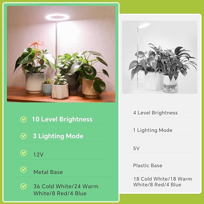 Desktop Grow Light, Height Adjustable Grow Lights for Indoor Plants Full Spectrum, 3 Lighting Mode, Halo Grow Light with Timer, Plant Lights for Indoor Growing (Black)
