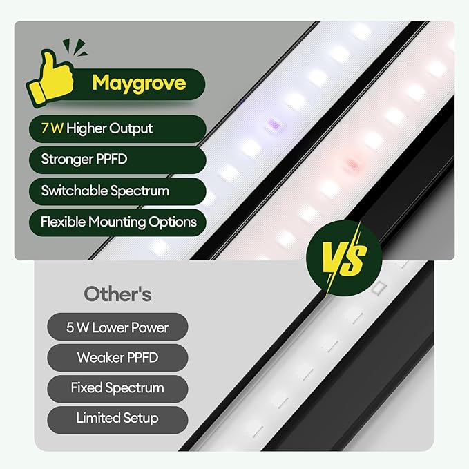 Maygrove Plant Grow Light 1ft, Tunable Full Spectrum LED Grow Light Strips 28W (4 x 7W), T5 Growing Lamp for Indoor Plants, Greenhouse, High PPFD, 4-Pack