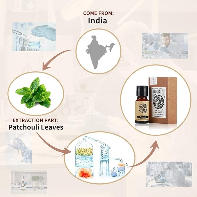 Patchouli Essential Oil AKARZ Natural Organic Pure Premium Therapeutic Patuchli Pachulia Oils for Skin Body Hair Care, Candle,Soap,Making, DIY,Massage Aroma 0.34 Fl Oz (10ml)