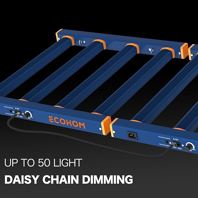LED Grow Light, 320W Grow Lights for Indoor Plants, Full Spectrum Growing Light Plant Foldable & Hanging Growing Lamps, Daisy Chain Dimmable Grow Lamp, Commercial for 3x3ft Coverage in Grow Tent