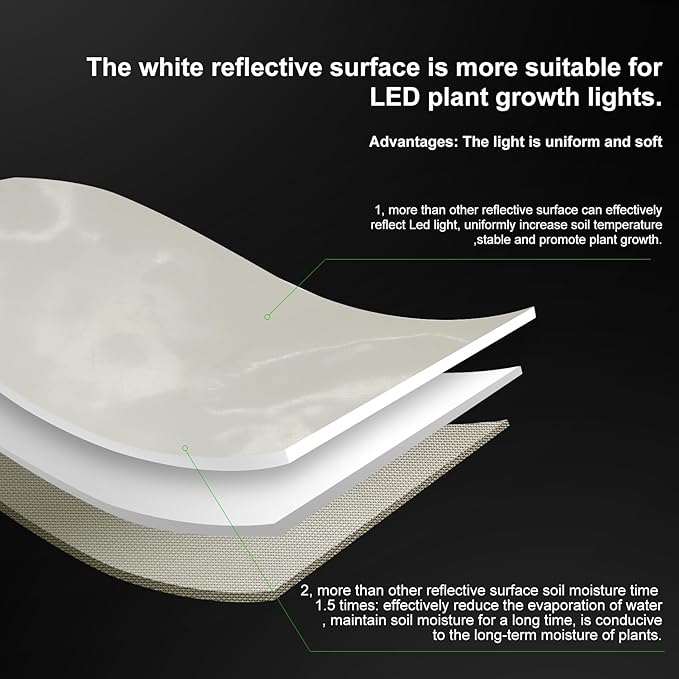 ATOUR LED Grow Light Specil Tent, High Reflective PE Film Grow Tent, 1680D High Strength Canvas Plant Tent with Observation Window & Floor Tray for Hydroponics Indoor Plant (24"x24"x36")