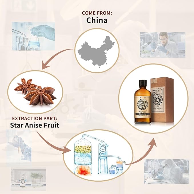 AKARZ 100ml Star Anise Essential Oil Natural Star Anise Oil Pure for Candle Making,DIY Skincare Products Massage,Home Spa Relaxation
