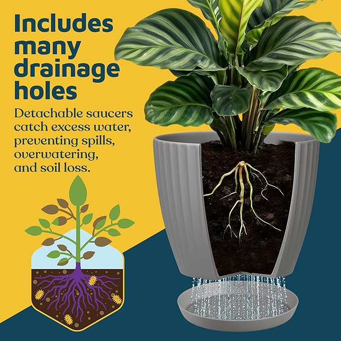 Gray 6-Inch Plant Pots with Drainage & Saucers 18 Pack, Indoor & Outdoor Planters for Houseplants, Herbs, and Flowers, Durable & Weatherproof Material, Stackable, Lightweight, Minimalist Design