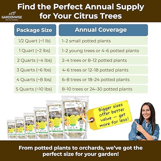 GARDENWISE Professional Citrus Fertilizer + Vital Micronutrients; Perfect Balanced NPK for All Citrus; for Indoor and Outdoor Plants; Orange, Lime, Avocado and Lemon Tree Fertilizer (3 QUARTS)