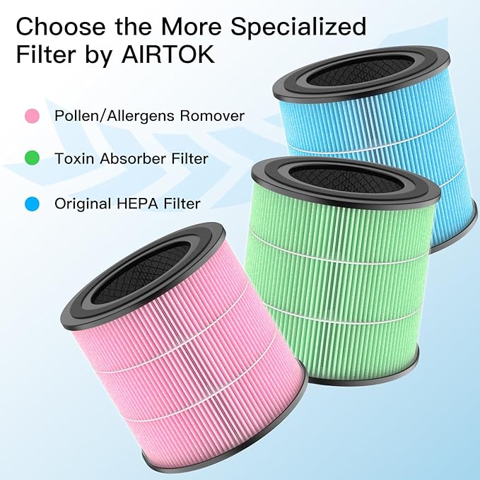 Air Purifier AP0601 Pollen/Pet Allergens Replacement Filters, 5-IN-1 with Activated Carbon, High-efficiency HEPA Filter, Pink, 2 Pack