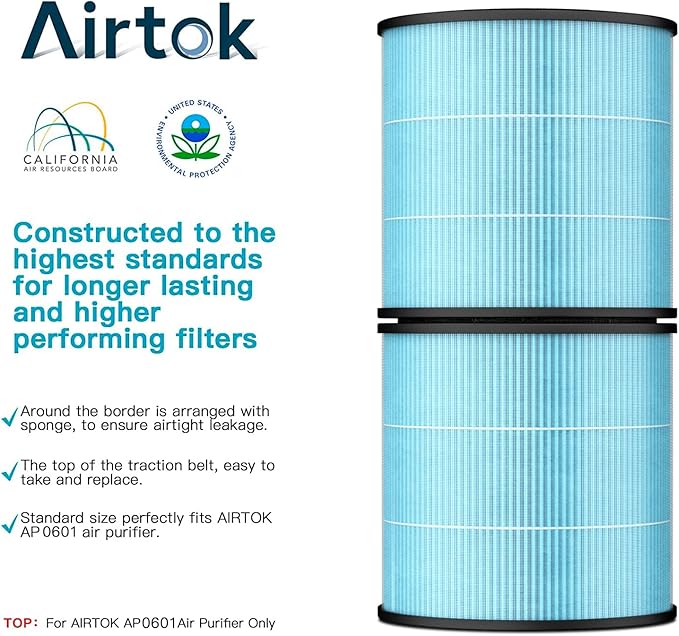 AIRTOK Air Purifier AP0601 Replacement Filters, 4-IN-1 High-efficiency HEPA Filter. (4 Pack）