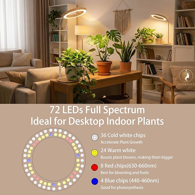 Grow Light for Indoor Plants Full Spectrum, Desk LED Plant Light with Faux Wood Grain, 12"-43" Height Adjustable, Auto On/Off Timer 3/9/12H, 3 Modes 10 Dimmable Levels for Succulents, Herbs