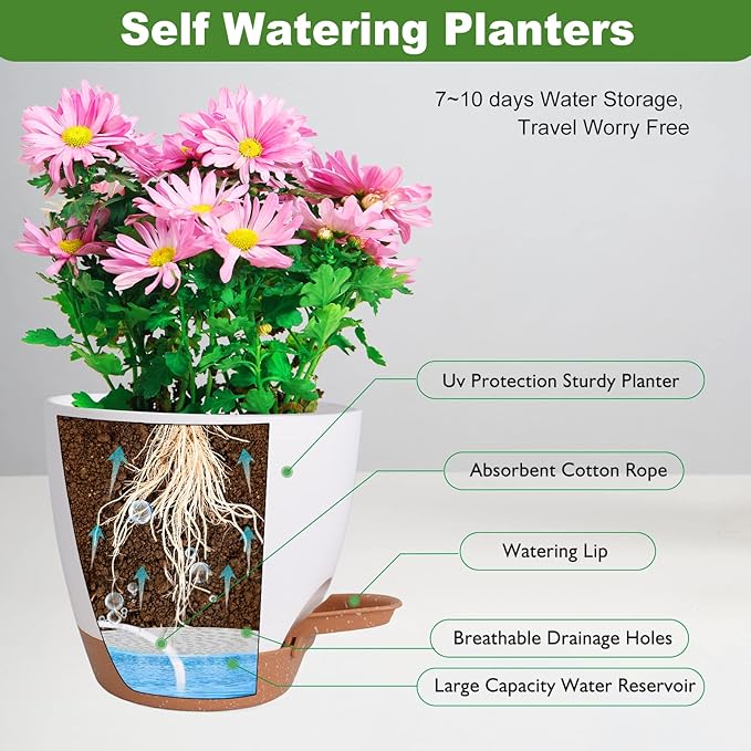 Vanslogreen Flower Pots, 8/7/6.5/6/5.5/5 Inch Self Watering Planters for Indoor Outdoor Plants with Drainage Hole, Plastic Planters for House Plants(White)