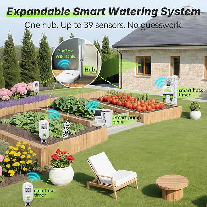 RAINPOINT Smart Digital Wireless Plant Moisture Meter Houseplant Indoor,WiFi Hub Needed,Capacitive Probe,Leave-in Soil Hygrometer Sensor,Real-time Monitor Humidity Tester Outdoor Gardening