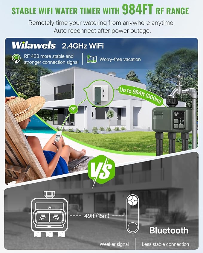 WiFi Water Timer for Garden Hose, Sprinkler Timer 3 Zone, 3 Outlet Smart Hose Watering with WiFi Irrigation Controller, Automatic Irrigation System/Rain Delay/Manual Watering D33WT06