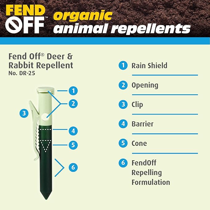Luster Leaf Fend Off DR-25 Deer and Rabbit Repellent Plant Clips, 25pk – Green, White