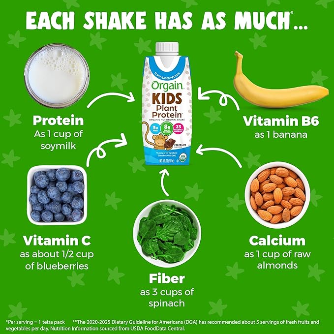 Orgain Organic Kids Nutritional Vegan Protein Shake,Chocolate - Healthy Kids Snacks,8g Plant Protein,23 Vitamins & Minerals,3g Fiber,No Dairy & Soy,Non-GMO,8 Fl Oz Package May Vary,(Pack of 24)