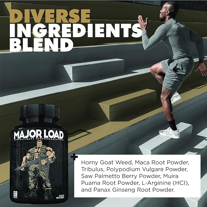 ONL Major Load Testosterone Booster for Men - Testosterone Supplements with Horny Goat Weed, Maca Root, & Tribulus Terrestris - Tongkat Ali Men's Energy, Stamina & Strength - Test Booster 60 Capsules