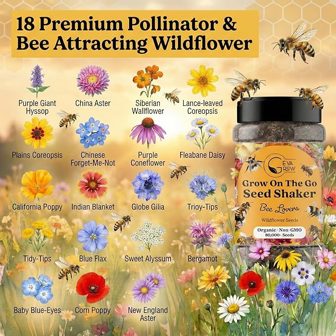 Mini Wildflower Seed Shaker - Save The Bees Seed Mix, by GevaGrow | 80,000+ Seeds | Pollinator & Bee Attracting Flower Seeds Bulk for Planting in Pots & Outdoor Gardens | 2 Ounce