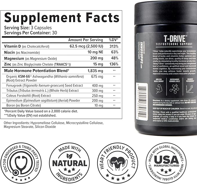 InnoSupps T-Drive Testosterone Booster Enhance Performance Amplify Muscle Growth, Increase Libido & Energy Levels w/KSM-66 Ashwagandha, Magnesium, Vitamin D, Niacin Boron, Fenugreek, 90 Caps, 30 Days