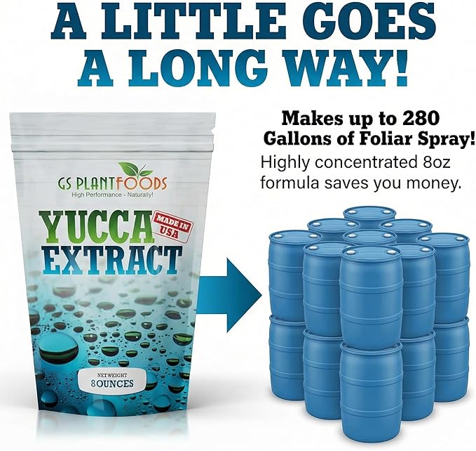GS Plant Foods Yucca Extract Wetting Agent - All Natural Wetting Agent (8 Ounces Concentrate) - Plant Thirst Quench for Plants, Lawns - Liquid Aeration Soil Loosener