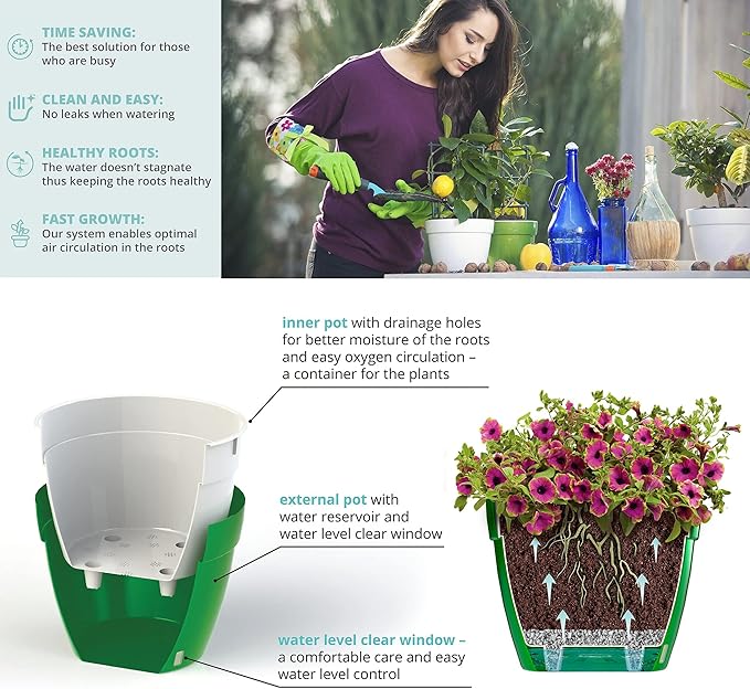 Santino ASTI 11.8 Inch Self Watering Planter GREY/WHITE for Indoor Plants - Premium Quality Modern Plastic Planter Pot w/ Water level Indicator for All House Herbs, Plants, African Violets and Dahlias