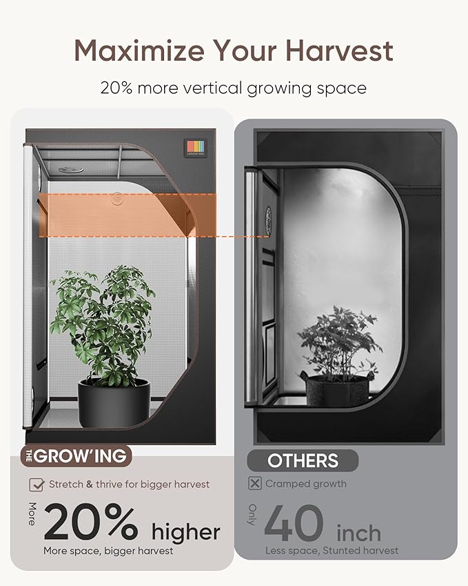 The Growing 3x3 Grow Tent 36"x36"x72", Medium Light Proof Indoor Hydroponic Grow Tent with Reflective Mylar Observation Window and Floor Tray for Indoor Plant Growing
