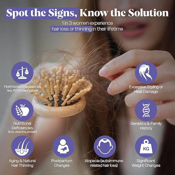 Scalp Serum For Thinning Hair & Density Booster | 3 Key Peptides | Thicker Fuller Hair Thickening Serum With Rosemary Oil, Topical Caffeine, Saw Palmetto, Biotin, Peppermint | Strengthening Treatment