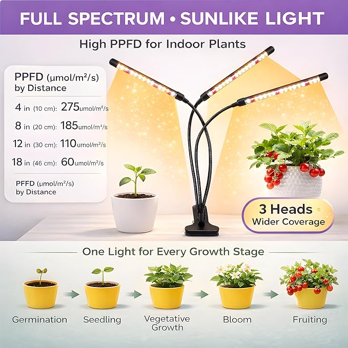 SDOVUERC 3head Plant Lights, 2Pack Grow Lights for Seed Starting, Full Spectrum Growing Lamps with Clip for Indoor Plants, Auto ON & Off Timer 3/9/12H, 3 Switch Modes, 10-Level Dimmable Brightness