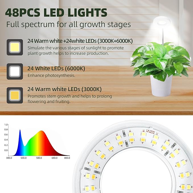 EWPJDK Grow Light Full Spectrum Plant Grow Lights with Detachable Base 48 LED Plant Light Desk Grow Lamp for Indoor Plants Growing Lamps (White, 1)