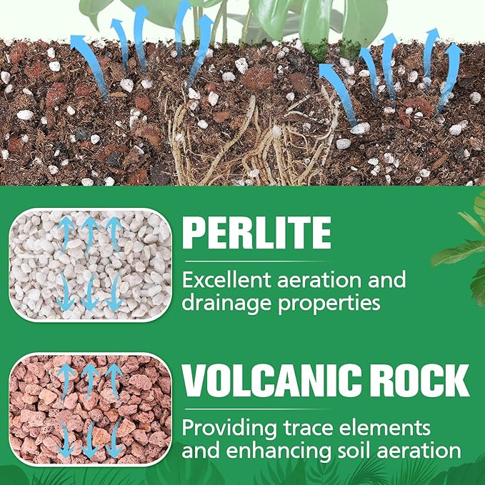 3.2QT Monstera Soil Potting Mix - Natural Organic Tropical Plant Soil for Improving Growth Rate, Sustainable Houseplants Growing Media for Indoor Bonsai Succulents Moisture Retention Drainage