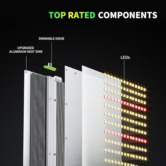 BESTVA BP1000 Dimmable LED Light, Full Spectrum Plant Lamp for Indoor Seed Starting, Seedlings, Vegetables & Household Plants