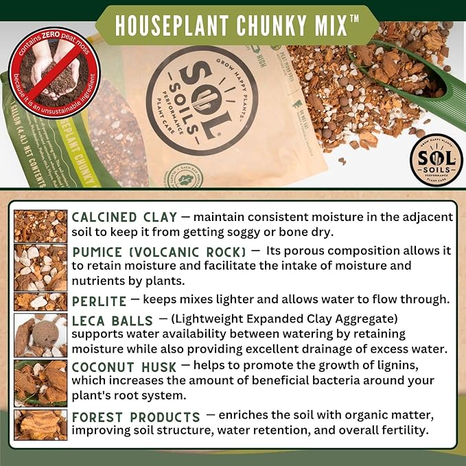Sol Soils Chunky Houseplant Mix - Fast Draining Soil for Indoor Plants with Coco Coir Chips, Perlite, & Pumice, 2 Quart