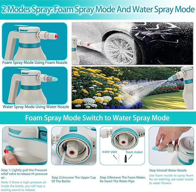 Electric Foam Sprayer Car Wash, 0.5Gallon 2L Rechargeable Battery Power Display Auto Pressure Foamer Spray Bottle, 2 Nozzles Mode Spray