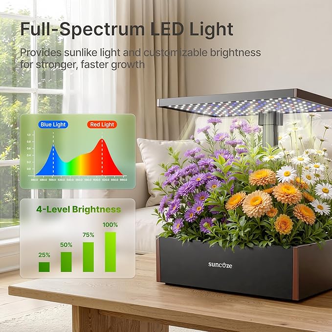 SUNCOZE 20 Pods Hydroponics Growing System Kit, Indoor Herb Garden with 30W LED Grow Light, 10L Large Water Tank, Up to 25" Height, Plants Germination Kit with Quiet Pump, Black