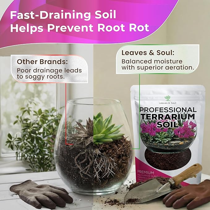 Professional Terrarium Soil | Premium Bedding for Live Succulents, Cacti and Aloe Plants | Large 2.2 Quarts | Ready to Use | Pine Bark, Peat, Course Sand