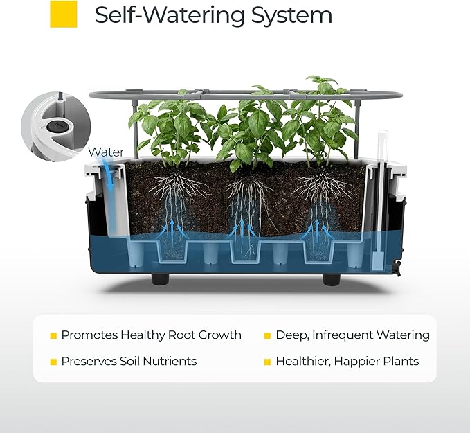 Permasteel Herb Garden Planter with Trellis Support, Self-Watering System with Water Level Indicator, Fits Multiple Herb Plants, for Basil, Flowers, Succulents, Indoor & Outdoor, Black
