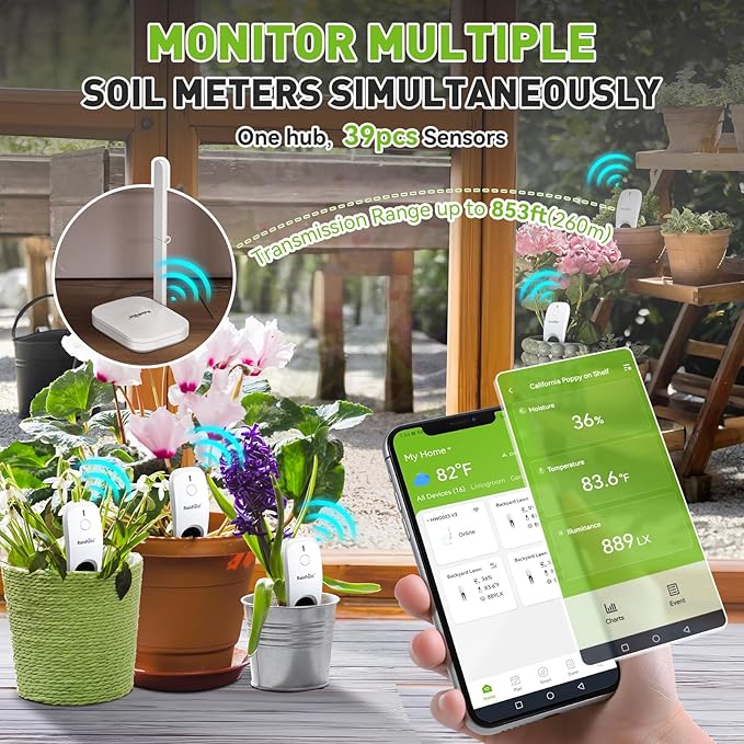 RainPoint 3-in-1 APP Remote Monitoring WiFi Soil Meter - CAN NOT USE Alone, Moisture/Air Temperature/Light Intensity Monitor and Custom Alert, IP66 Waterproof Wireless Sensor for Plant Indoor/Outdoor