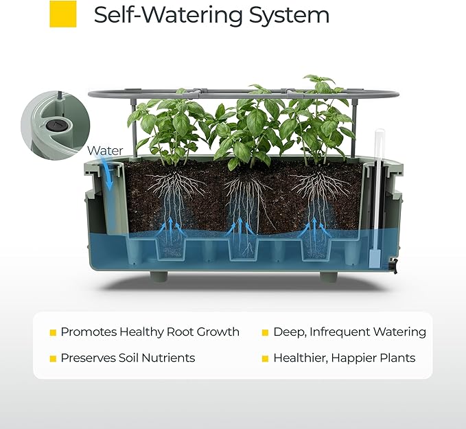 Permasteel Herb Garden Planter with Trellis Support, Self-Watering System with Water Level Indicator, Fits Multiple Herb Plants, for Basil, Flowers, Succulents, Indoor & Outdoor, Green