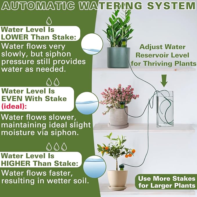 BYDOLL Plant Self-Watering Stakes Automatic Plant Dripper Watering Spikes for Indoor Outdoor Bonsai,Houseplant Insert Devices for Vacation use,Drip Irrigation System(10PCS)