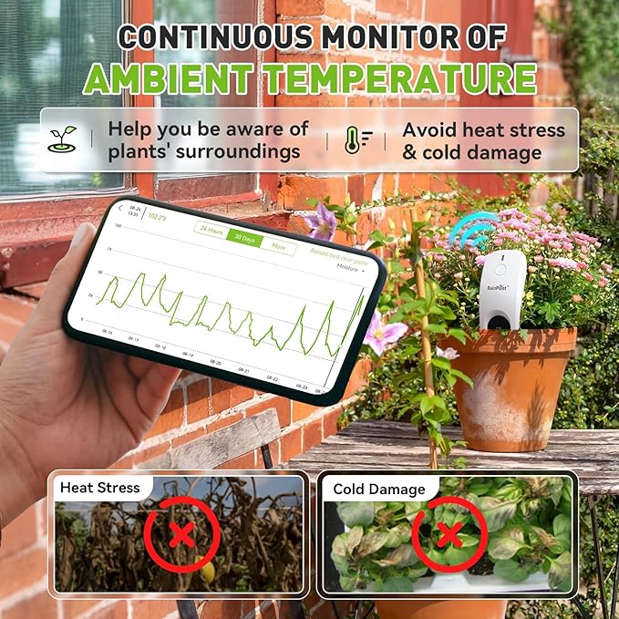 RainPoint 3-in-1 APP Remote Monitoring WiFi Soil Meter - CAN NOT USE Alone, Moisture/Air Temperature/Light Intensity Monitor and Custom Alert, IP66 Waterproof Wireless Sensor for Plant Indoor/Outdoor