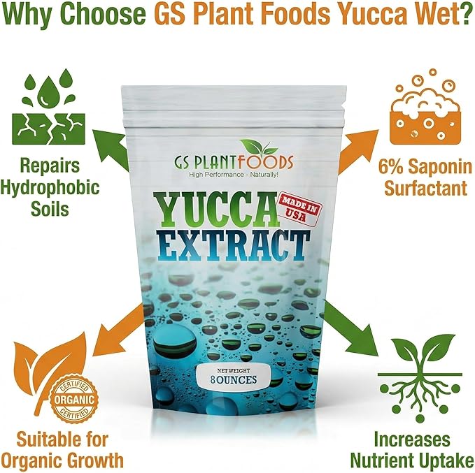 GS Plant Foods Yucca Extract Wetting Agent - All Natural Wetting Agent (8 Ounces Concentrate) - Plant Thirst Quench for Plants, Lawns - Liquid Aeration Soil Loosener